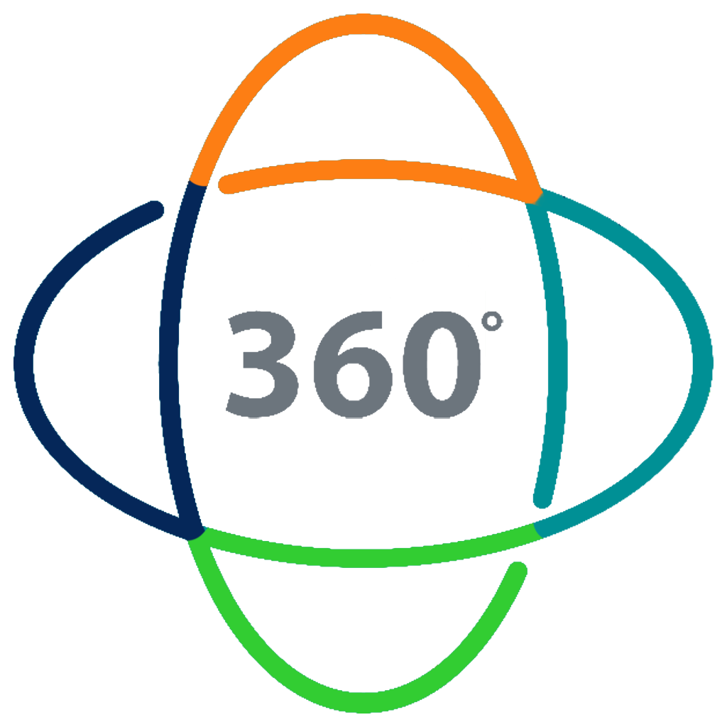 ISO-certificering en Kwaliteitsmanagement | ISO-360